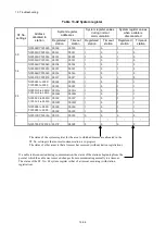 Preview for 441 page of Hitachi S10VE User Manual