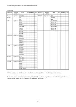 Preview for 477 page of Hitachi S10VE User Manual