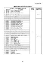 Preview for 480 page of Hitachi S10VE User Manual