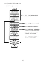 Preview for 493 page of Hitachi S10VE User Manual