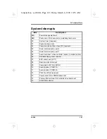 Preview for 115 page of Hitachi SA200 Series Manual