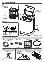 Preview for 3 page of Hitachi SF-220ZFV Instruction Manual