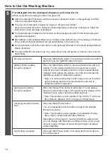 Preview for 14 page of Hitachi SF-220ZFV Instruction Manual