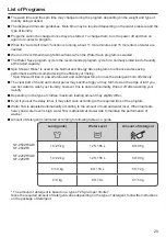 Preview for 29 page of Hitachi SF-220ZFV Instruction Manual