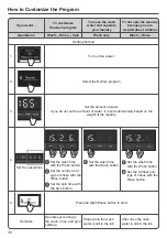 Preview for 30 page of Hitachi SF-220ZFV Instruction Manual