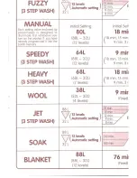 Preview for 33 page of Hitachi SF-P80CJ User Manual