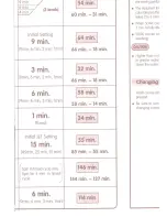 Preview for 34 page of Hitachi SF-P80CJ User Manual