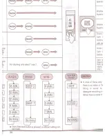 Preview for 36 page of Hitachi SF-P80CJ User Manual