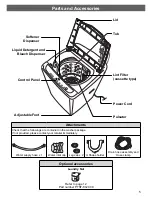 Preview for 5 page of Hitachi SF-P90XA Operating & Installation Instructions Manual