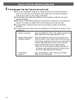 Preview for 10 page of Hitachi SF-P90XA Operating & Installation Instructions Manual