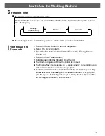 Preview for 11 page of Hitachi SF-P90XA Operating & Installation Instructions Manual