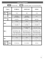 Preview for 15 page of Hitachi SF-P90XA Operating & Installation Instructions Manual