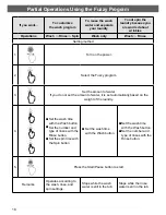 Preview for 18 page of Hitachi SF-P90XA Operating & Installation Instructions Manual