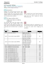 Preview for 39 page of Hitachi SJ-P1 Series User Manual