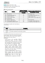 Preview for 49 page of Hitachi SJ-P1 Series User Manual