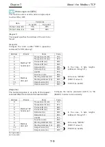 Preview for 54 page of Hitachi SJ-P1 Series User Manual