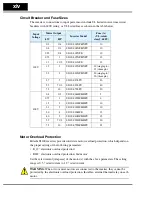 Preview for 15 page of Hitachi SJ100 Series Instruction Manual