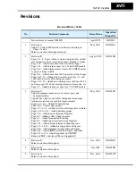 Preview for 18 page of Hitachi SJ100 Series Instruction Manual