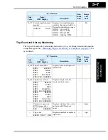 Preview for 79 page of Hitachi SJ100 Series Instruction Manual