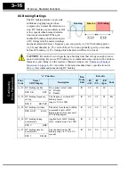 Preview for 88 page of Hitachi SJ100 Series Instruction Manual