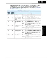 Preview for 111 page of Hitachi SJ100 Series Instruction Manual