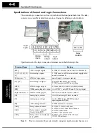 Preview for 123 page of Hitachi SJ100 Series Instruction Manual