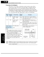 Preview for 143 page of Hitachi SJ100 Series Instruction Manual