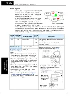 Preview for 147 page of Hitachi SJ100 Series Instruction Manual