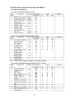 Preview for 5 page of Hitachi SJ100 Series Service Manual