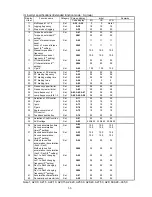 Preview for 6 page of Hitachi SJ100 Series Service Manual