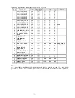 Preview for 8 page of Hitachi SJ100 Series Service Manual