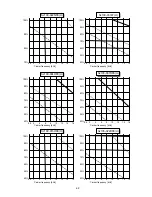 Preview for 23 page of Hitachi SJ100 Series Service Manual