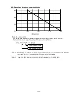 Preview for 25 page of Hitachi SJ100 Series Service Manual