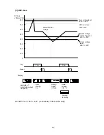 Preview for 27 page of Hitachi SJ100 Series Service Manual