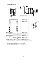 Preview for 31 page of Hitachi SJ100 Series Service Manual