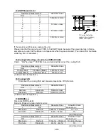 Preview for 32 page of Hitachi SJ100 Series Service Manual