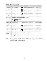 Preview for 35 page of Hitachi SJ100 Series Service Manual