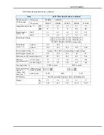 Preview for 3 page of Hitachi SJ100 Series Specifications