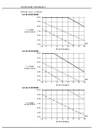 Preview for 10 page of Hitachi SJ100 Series Specifications