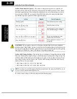 Preview for 68 page of Hitachi SJ200 Series Instruction Manual