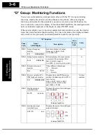 Preview for 78 page of Hitachi SJ200 Series Instruction Manual