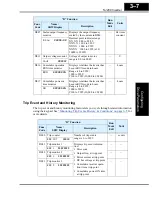 Preview for 79 page of Hitachi SJ200 Series Instruction Manual