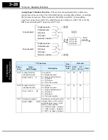 Preview for 100 page of Hitachi SJ200 Series Instruction Manual