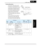 Preview for 105 page of Hitachi SJ200 Series Instruction Manual