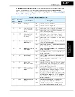 Preview for 119 page of Hitachi SJ200 Series Instruction Manual