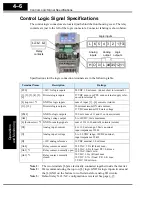 Preview for 133 page of Hitachi SJ200 Series Instruction Manual