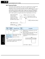 Preview for 159 page of Hitachi SJ200 Series Instruction Manual