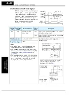Preview for 167 page of Hitachi SJ200 Series Instruction Manual