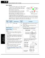 Preview for 169 page of Hitachi SJ200 Series Instruction Manual