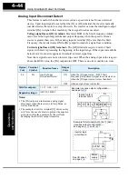 Preview for 171 page of Hitachi SJ200 Series Instruction Manual